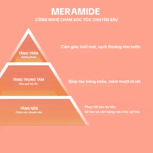 vn-11134207-820l4-mil4172b8mps48